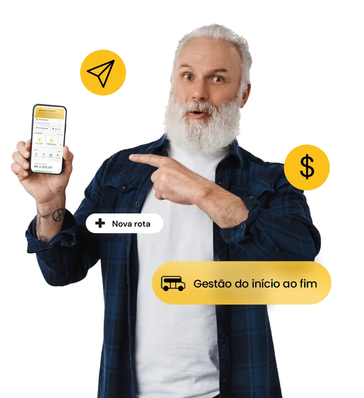 App Dashboard