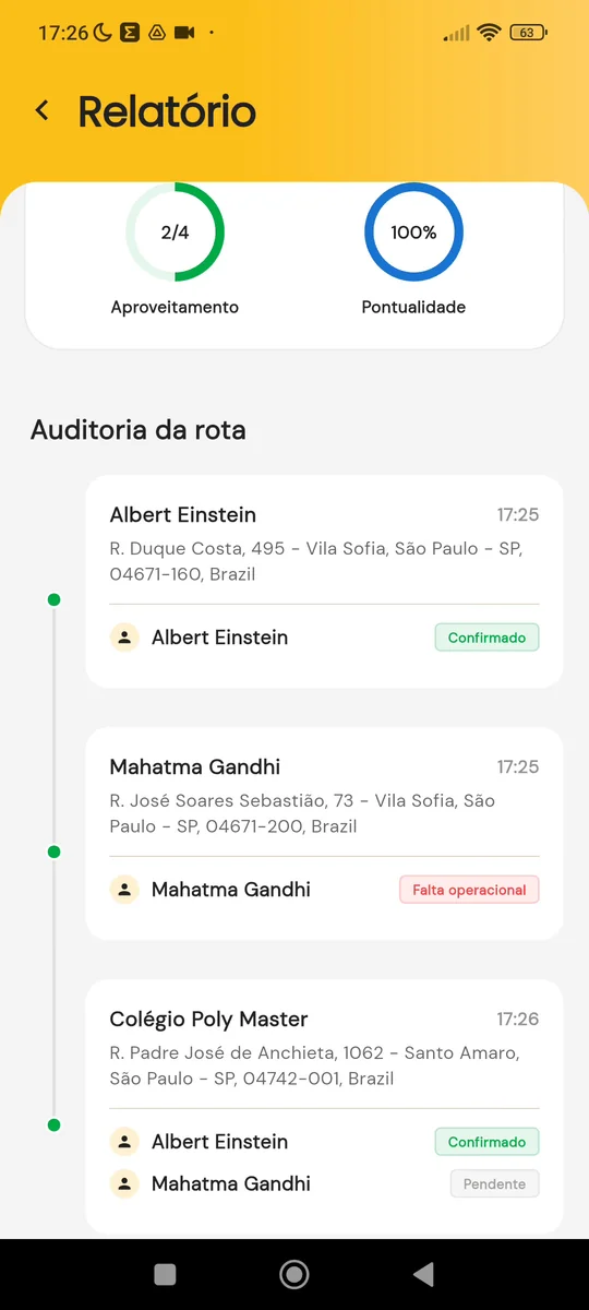 Relatório da rota com aproveitamento, pontualidade e auditoria por passageiro